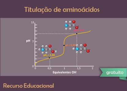 tutorial-interativo-de-titulacao-de-aminoacidos